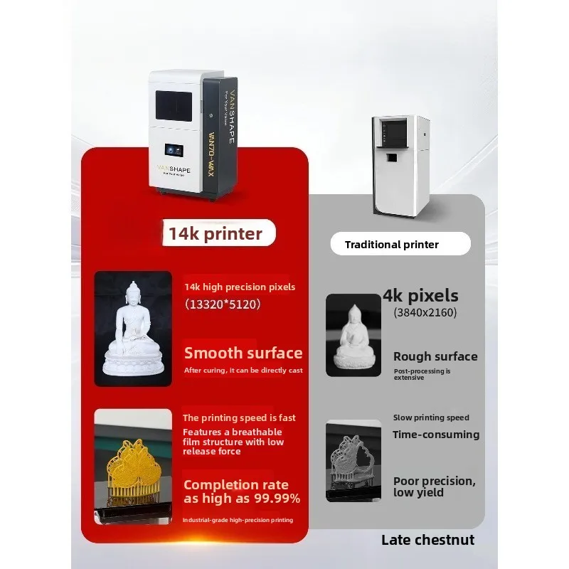 3D-printmachine voor witte was - 3D Printing Wax Machine recensie en prijs
