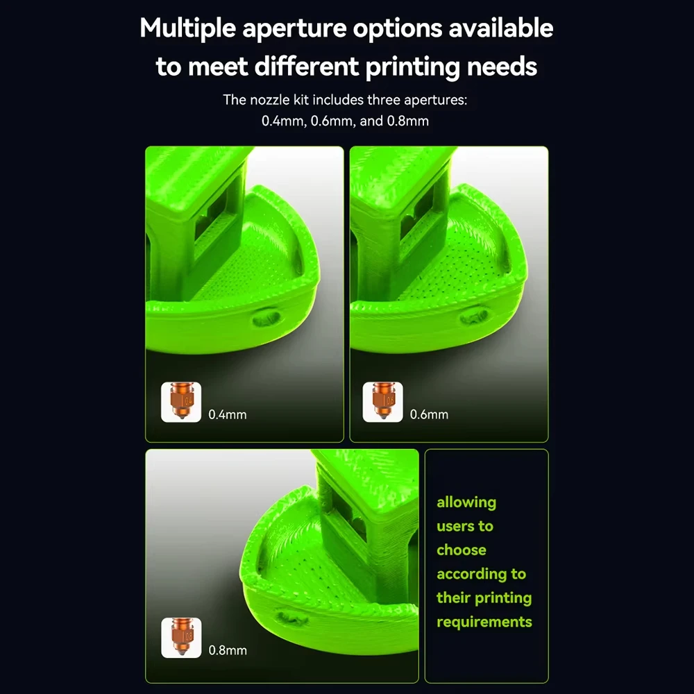 Voor Creality K2/K2 Plus/K2 Pr - 3D Printing News recensie en prijs