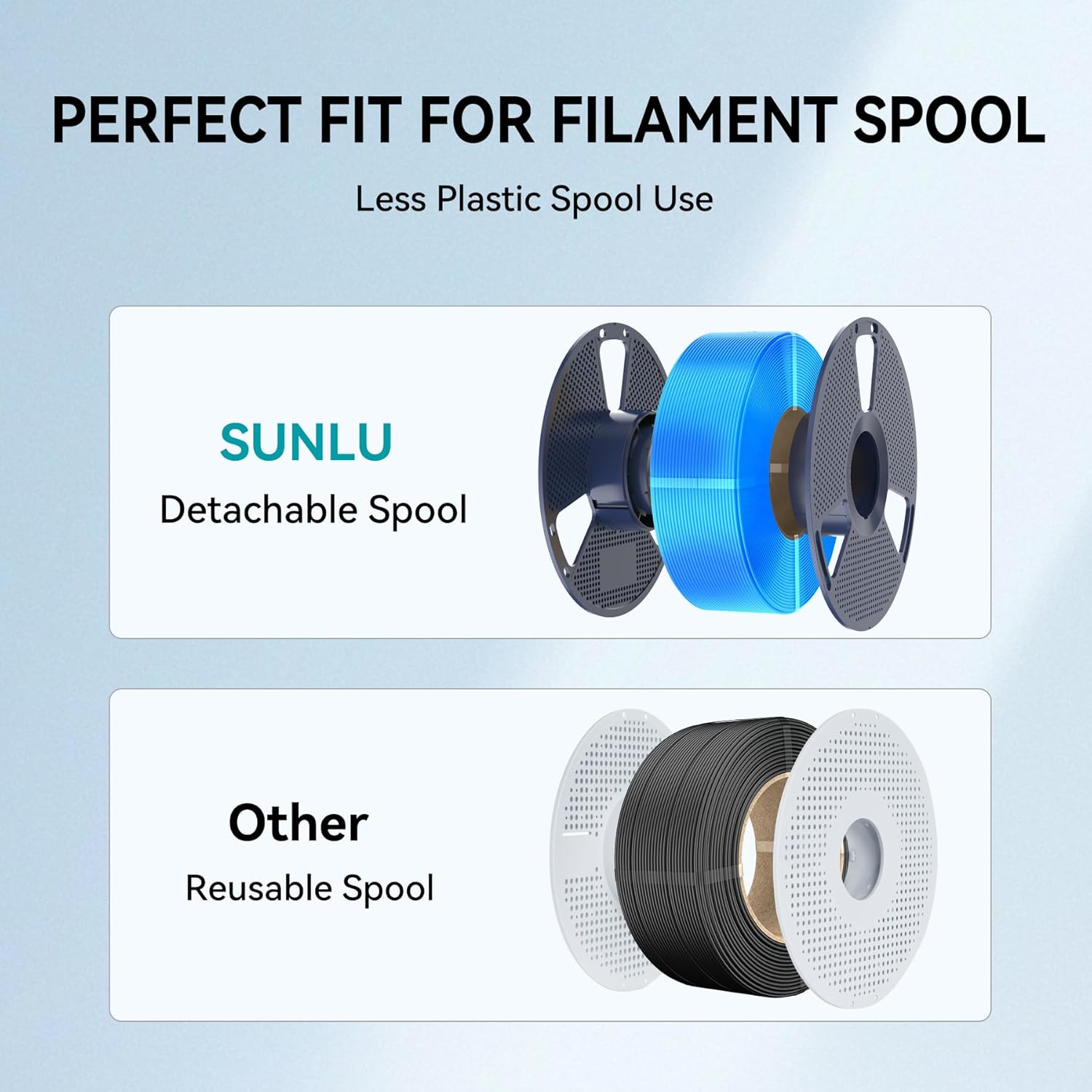 SUNLU PETG Filament 10KG 3D-pr - 3D Printing Fdm recensie en prijs