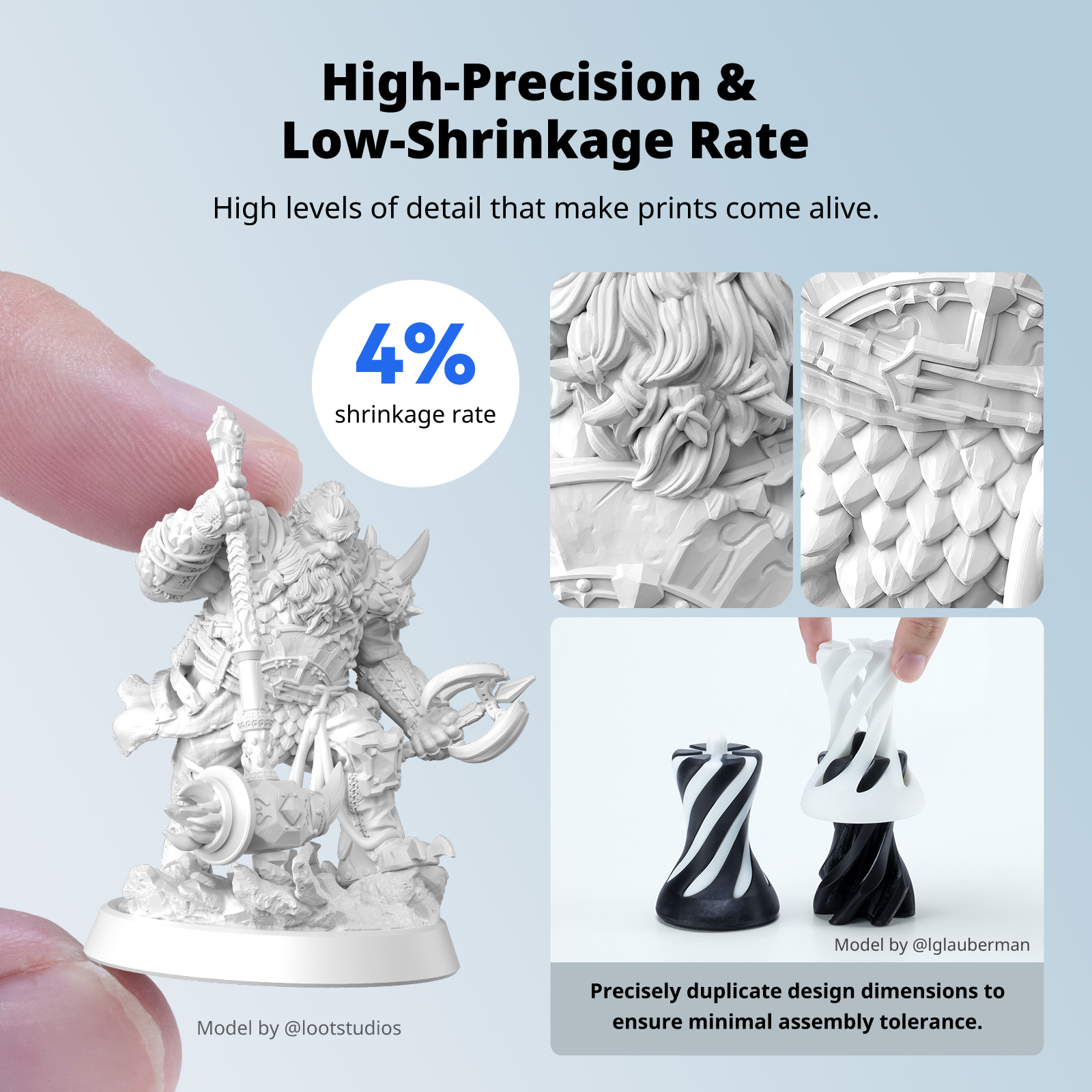 ANYCUBIC Waterwasbaar zoals AB - 3D Printing House Machine recensie en prijs
