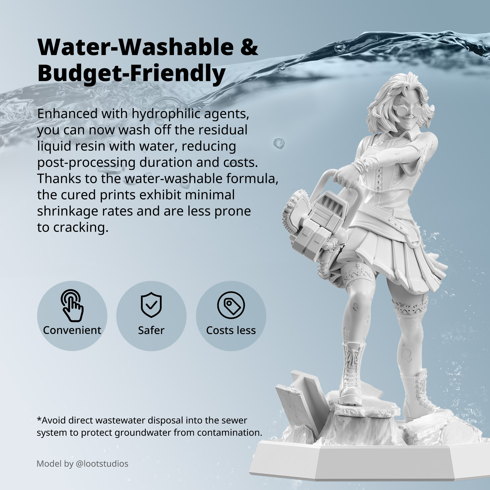 ANYCUBIC Waterwasbaar zoals AB - 3D Printing House Machine recensie en prijs
