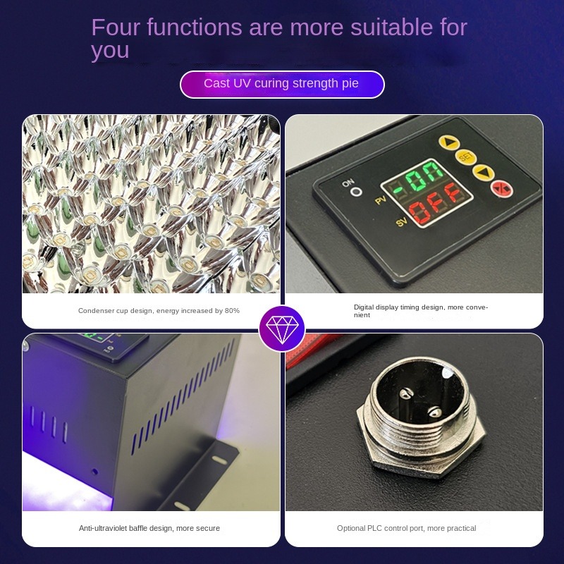 UV LED Ultraviolette Uithardin - 3D Printing House Machine recensie en prijs