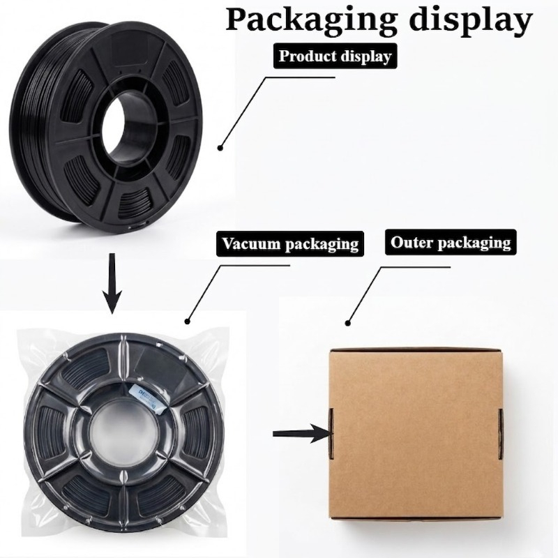 250g TPU-filament voor FDM 3D- - 3D Printing Fdm recensie en prijs