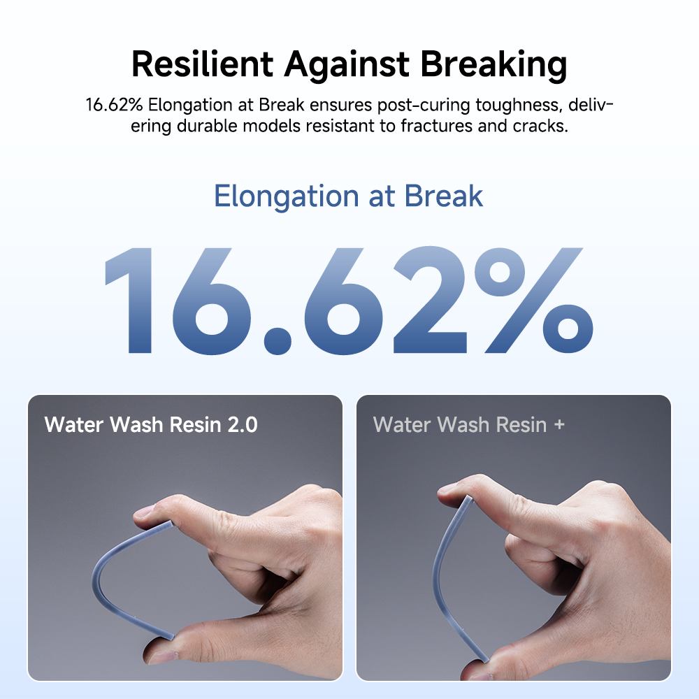 ANYCUBIC Waterwashars voor LCD - 3D Printing House Machine recensie en prijs