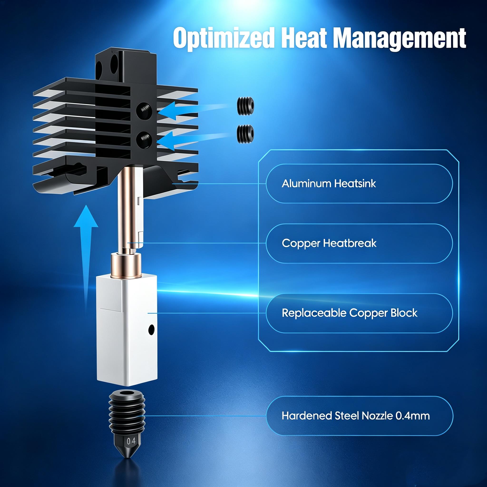 Upgrade V2.0 Hotend voor Bambu - 3D Printing News recensie en prijs